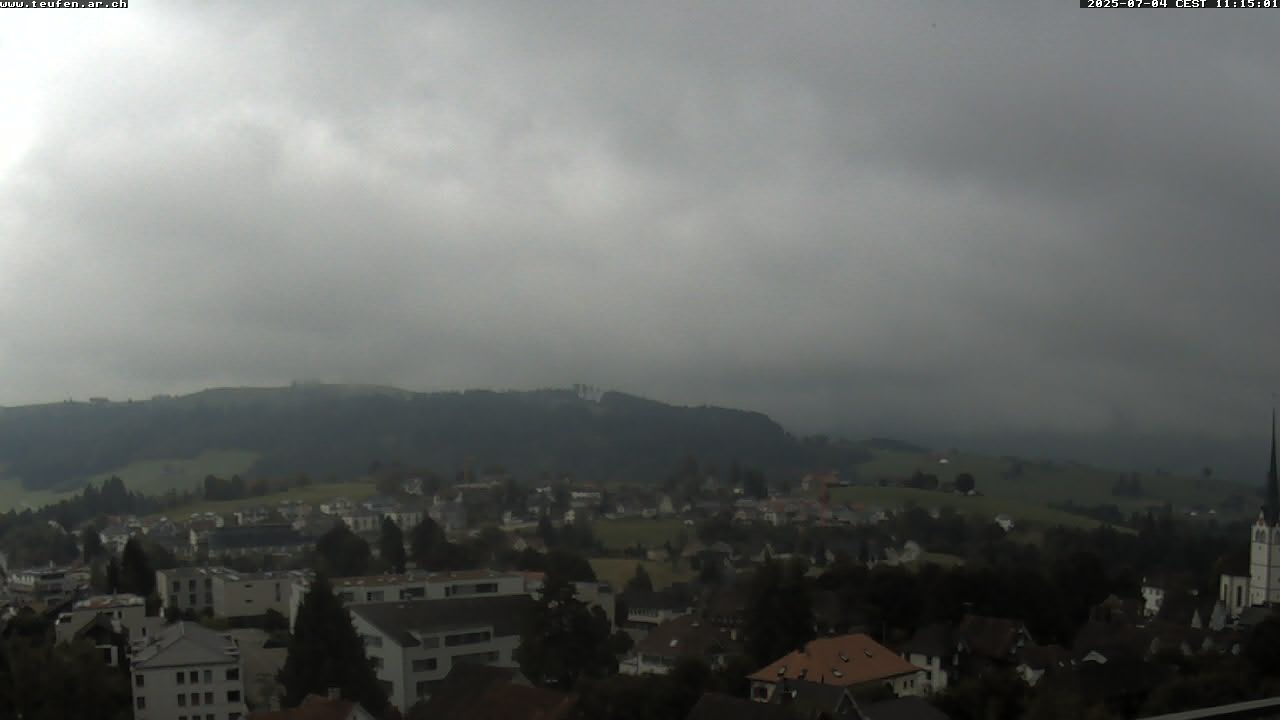 12h ago - 11:15