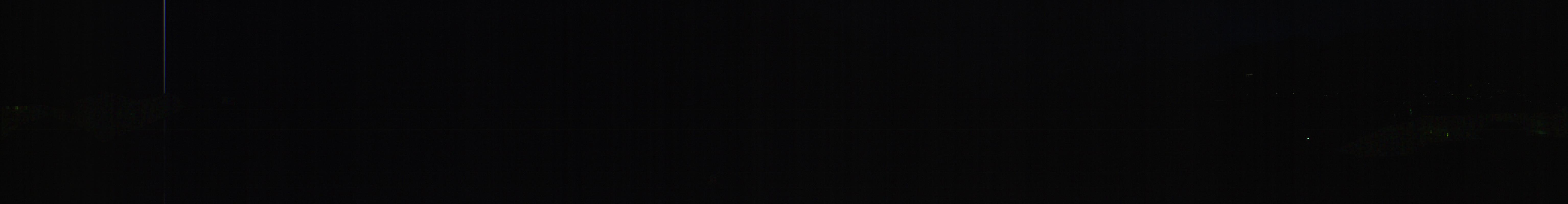 33h ago - 21:38