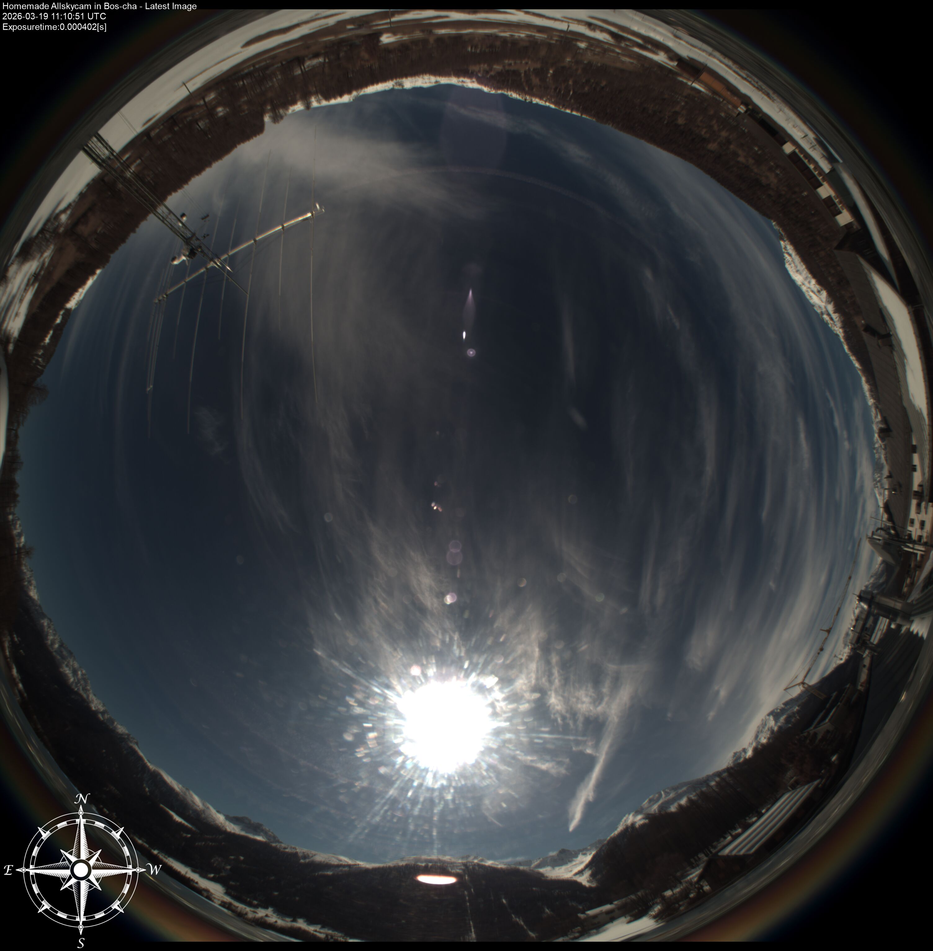 19.03.2026 12:11