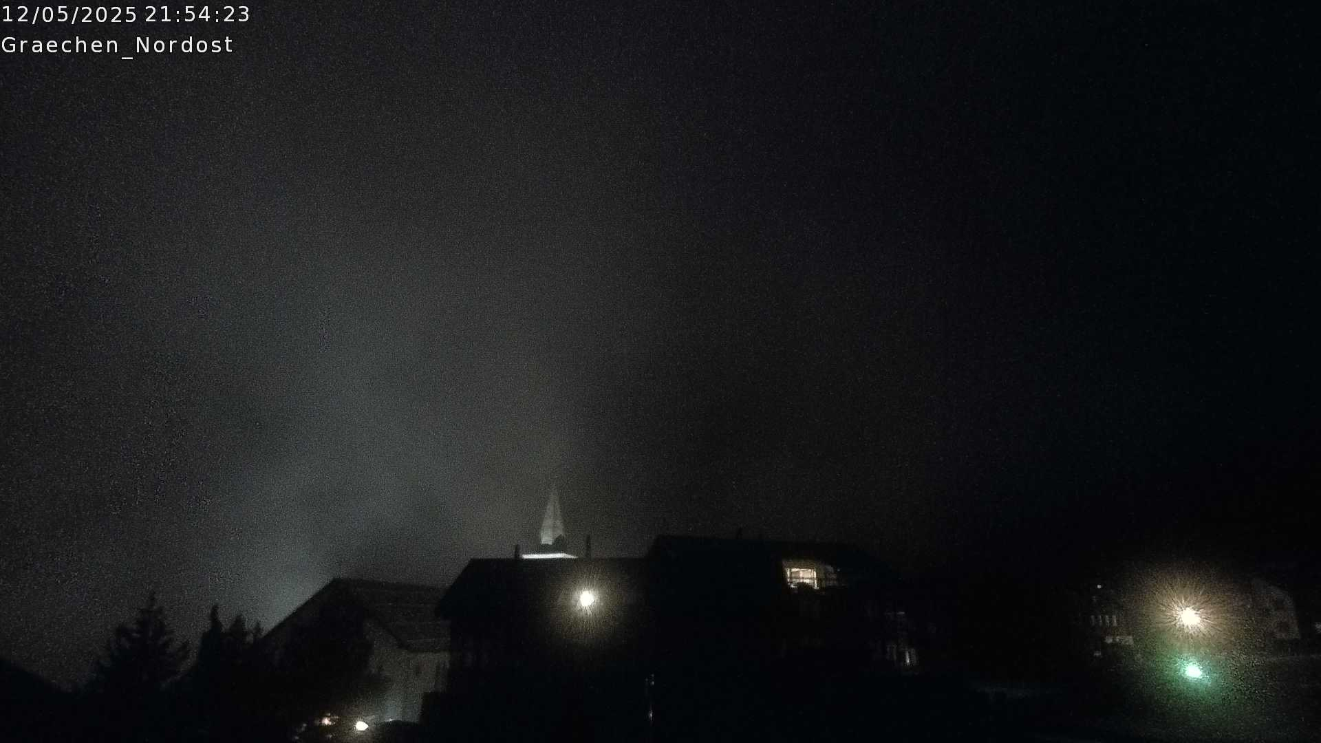 10h ago - 22:01