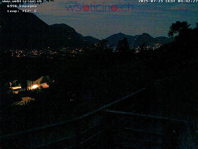 31h ago - 04:42