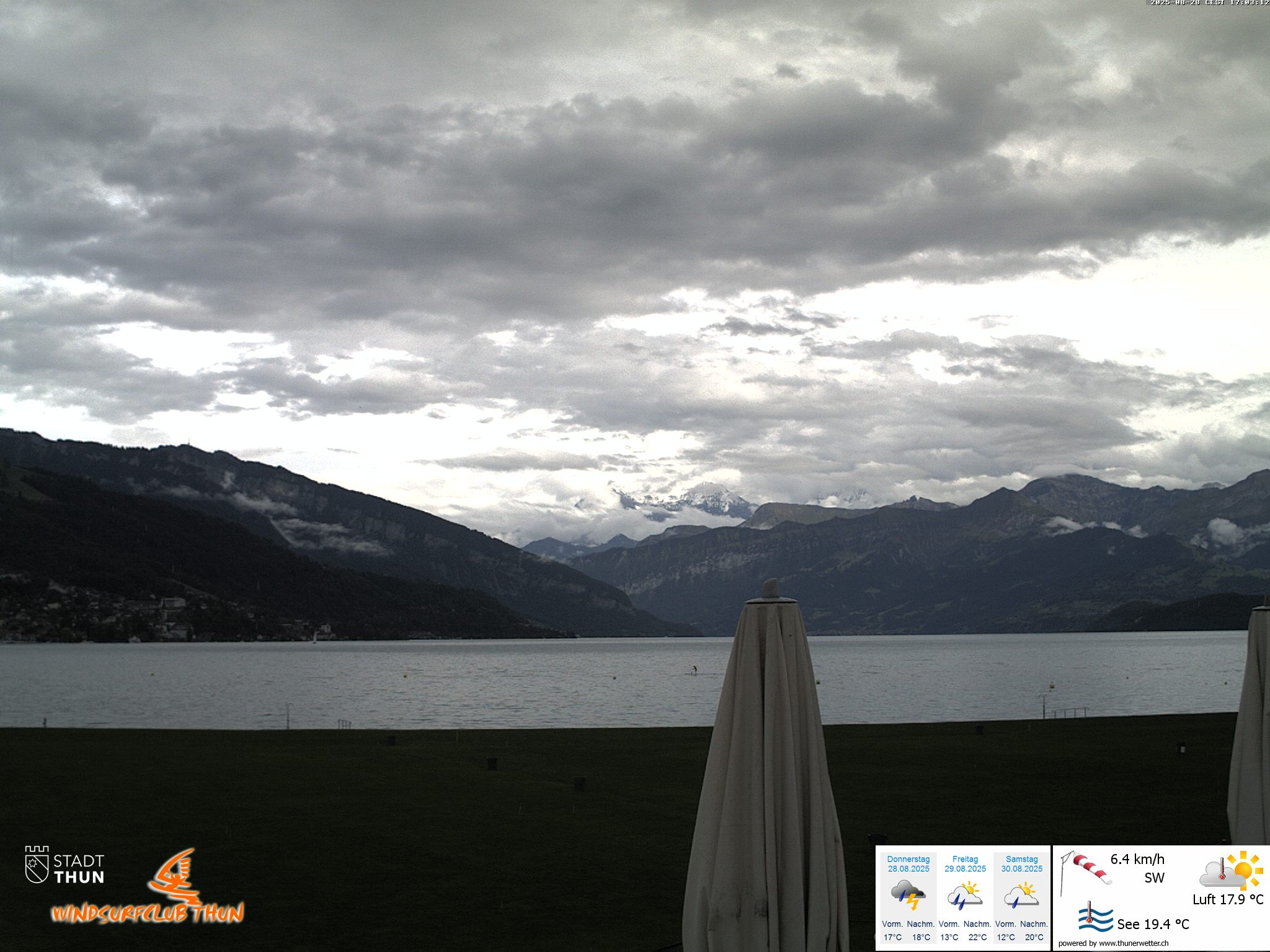 3h ago - 17:03