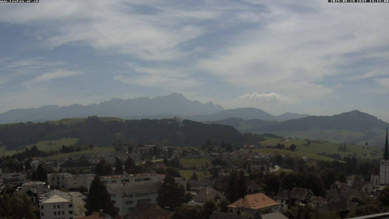 8h ago - 14:15