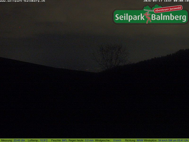 6h ago - 00:00