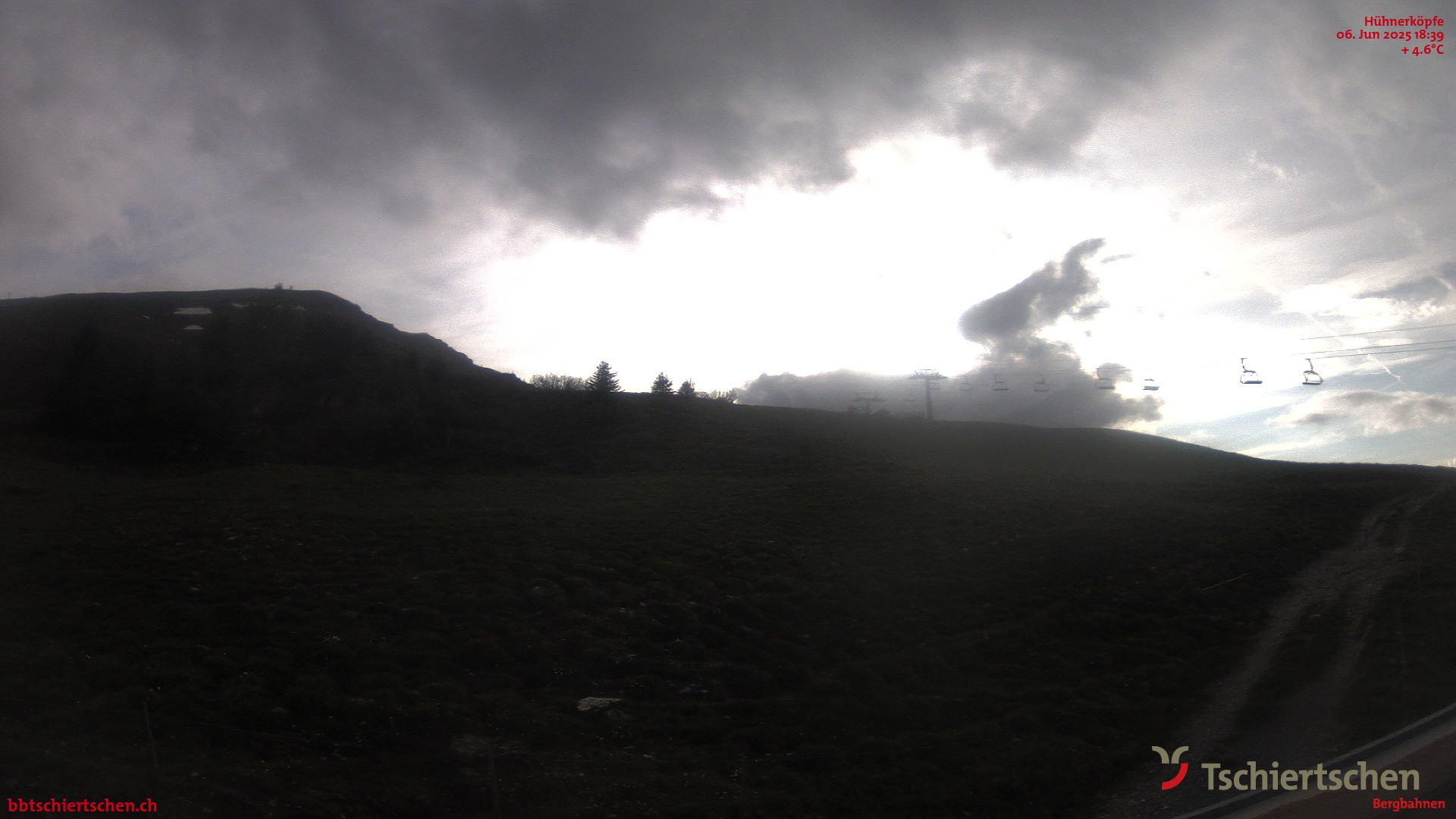 18h ago - 18:40