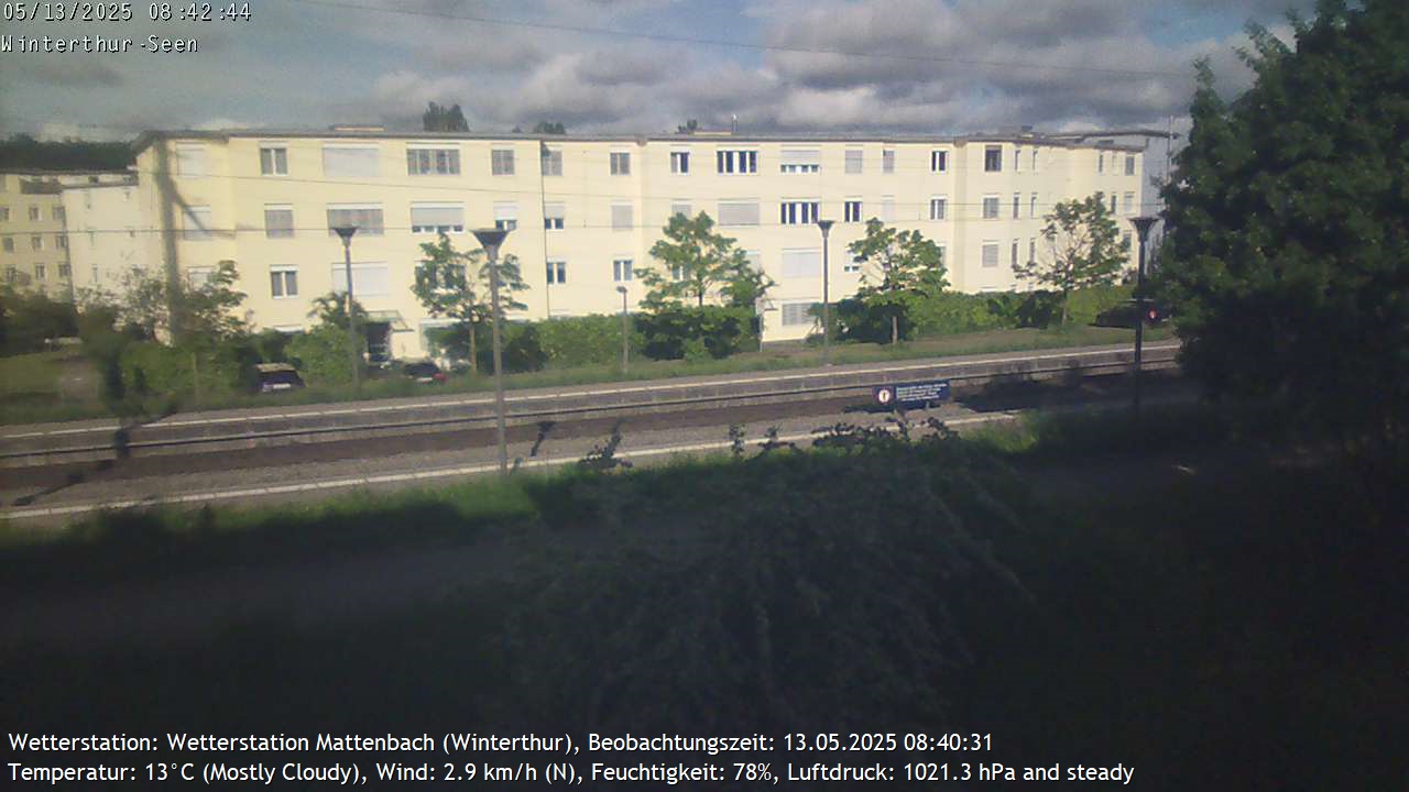 24h ago - 08:42