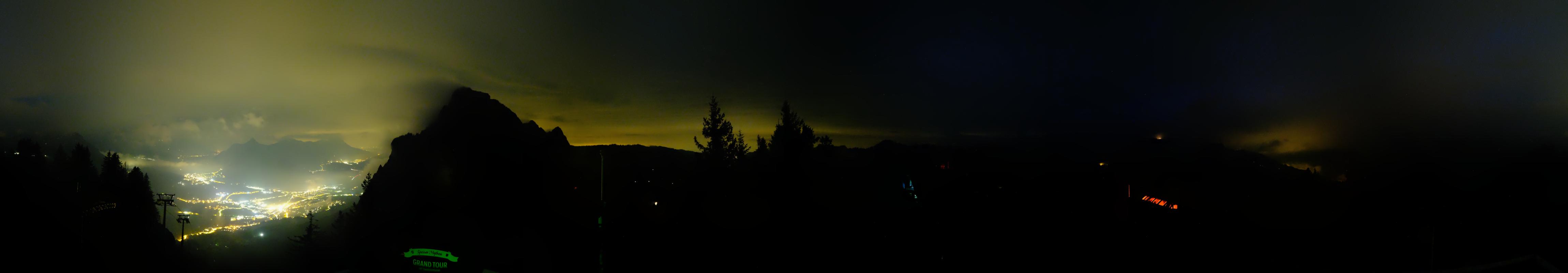 1h ago - 04:02