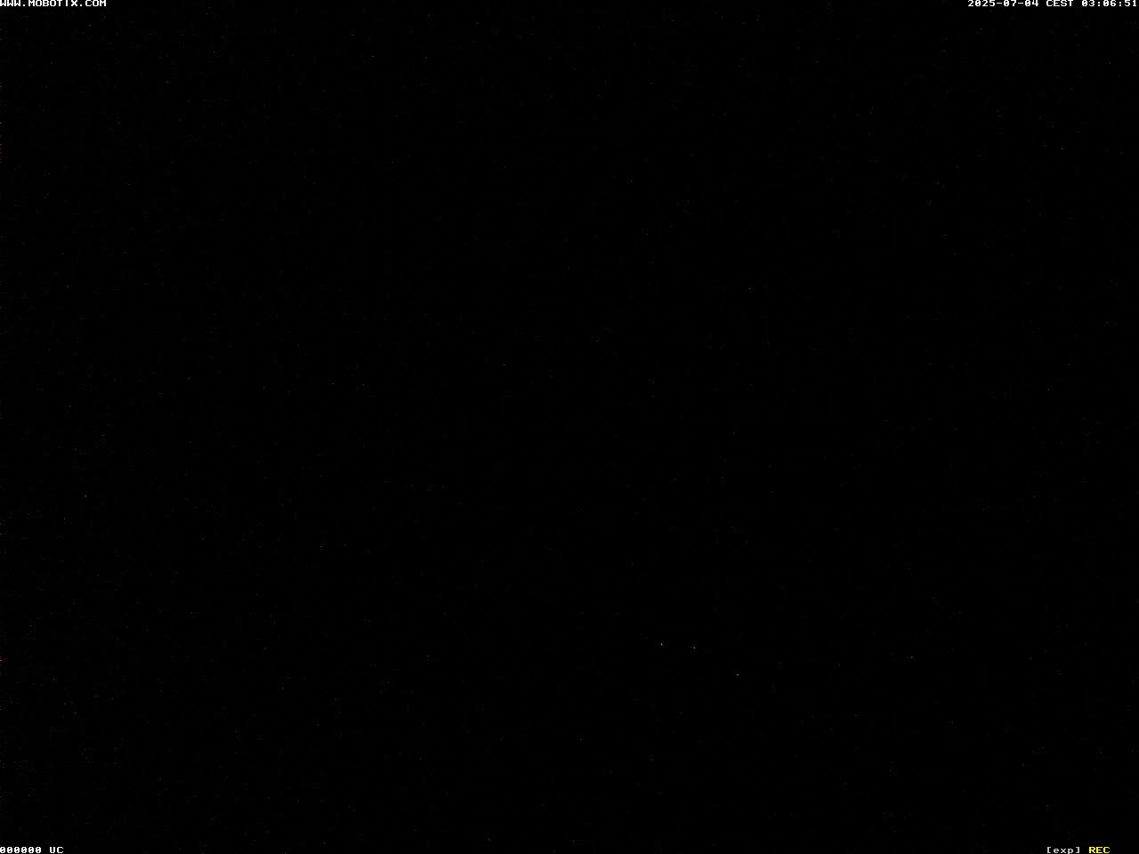 20h ago - 03:01