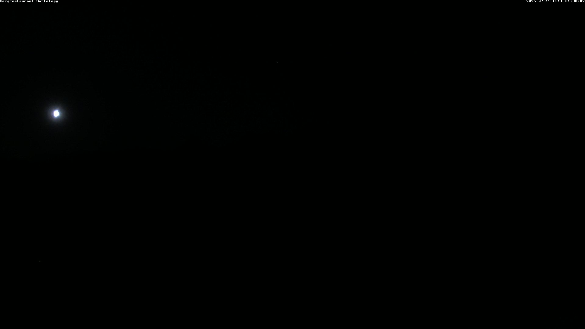 7h ago - 01:30
