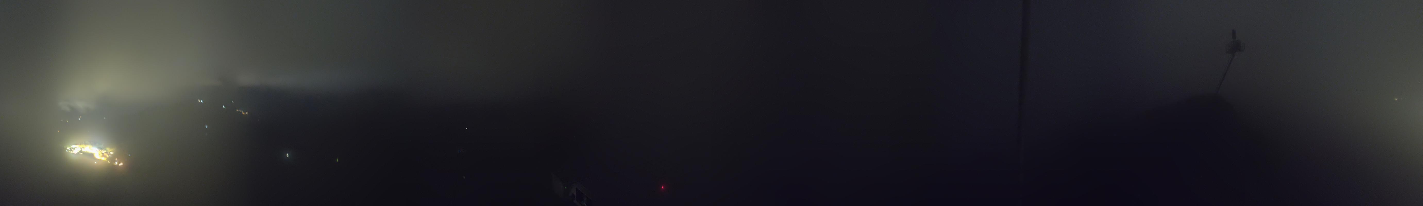 3h ago - 23:03