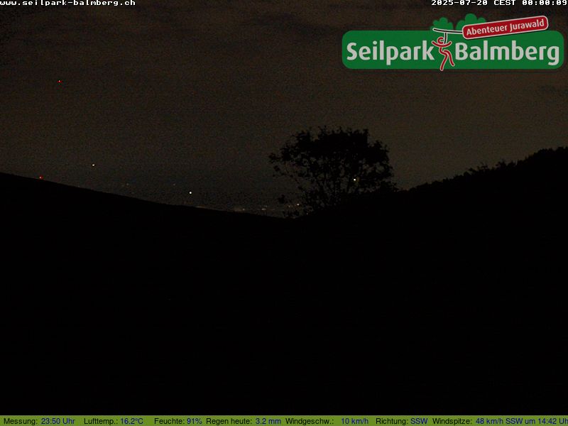 1h ago - 00:00