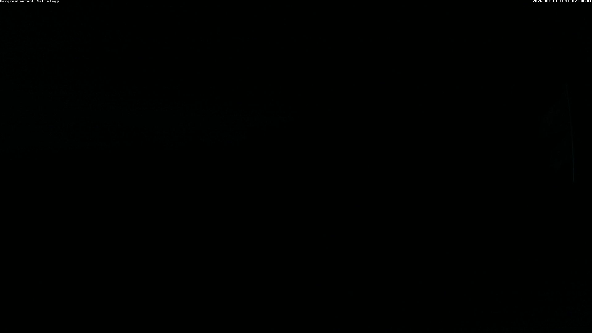 2h ago - 02:30