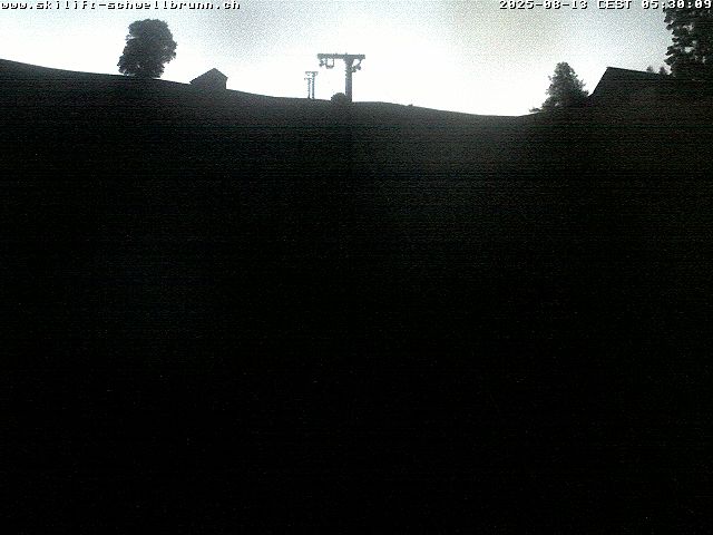 41h ago - 05:30