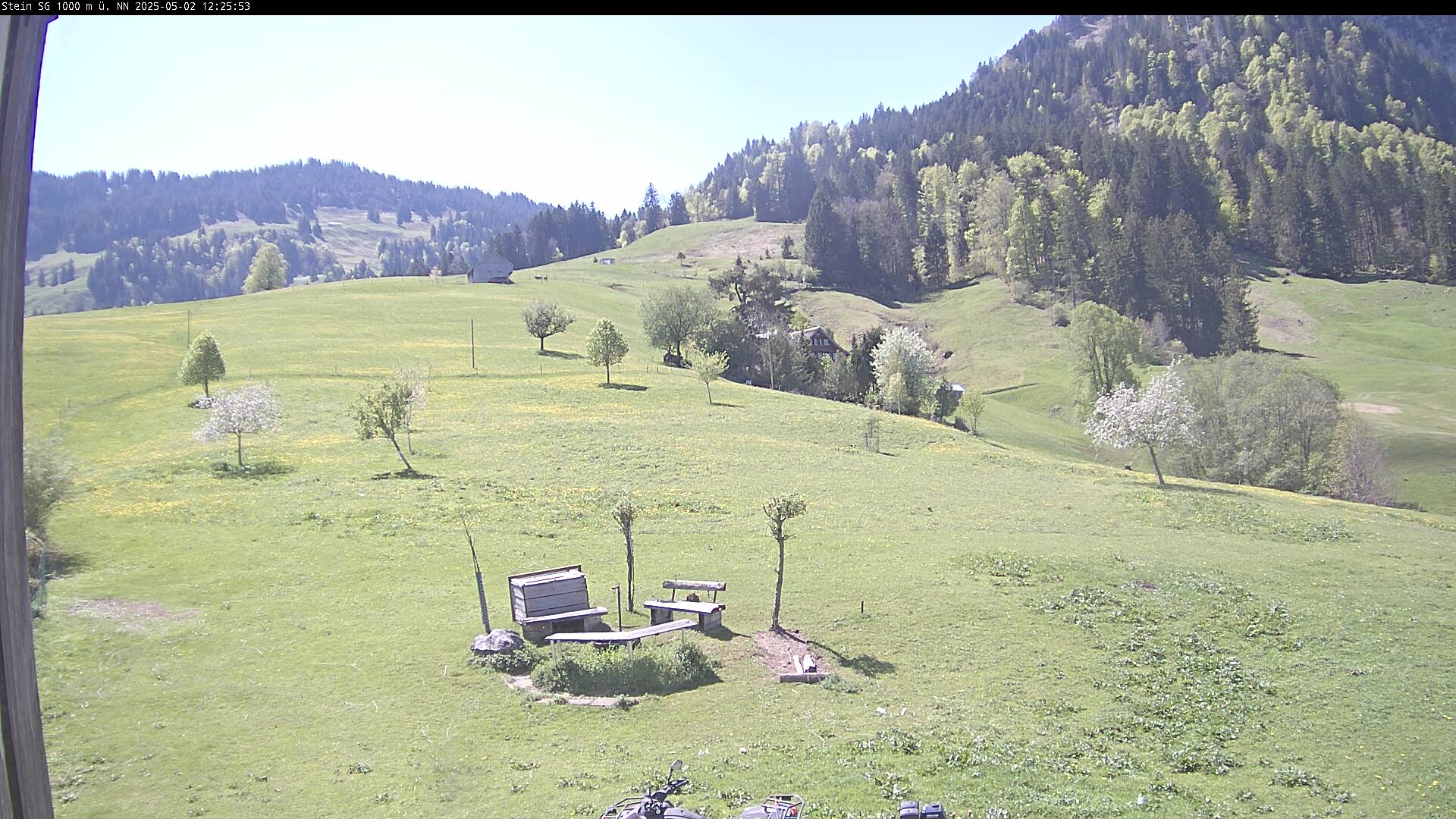 9h ago - 12:01