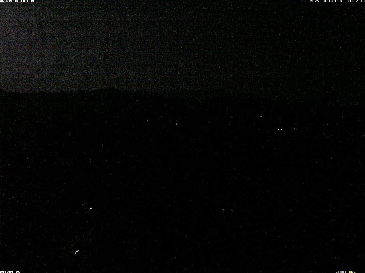3h ago - 03:01