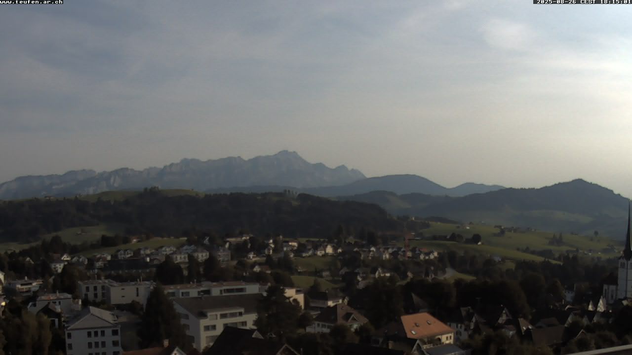 9h ago - 18:15