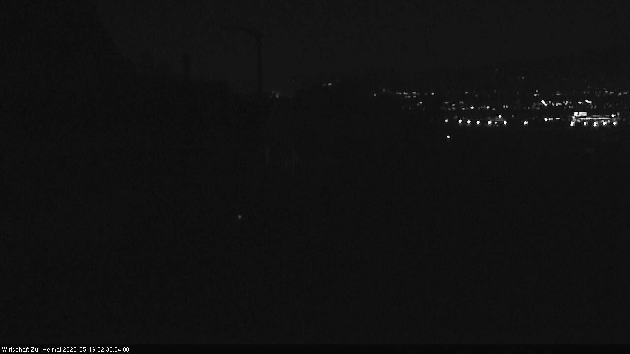 31h ago - 02:35