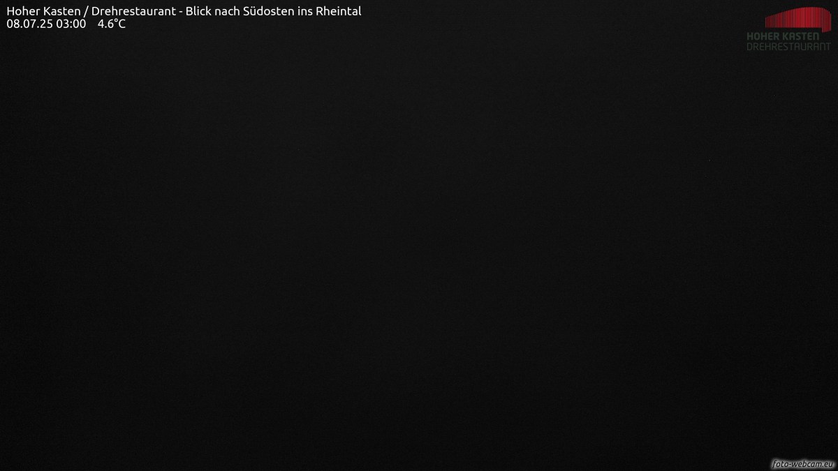 13h ago - 03:01