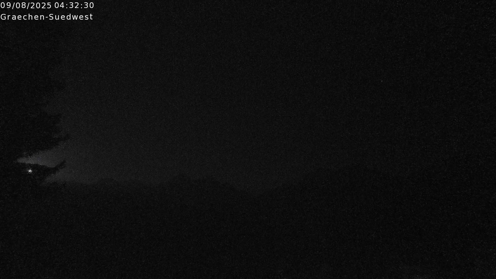 3h ago - 04:31