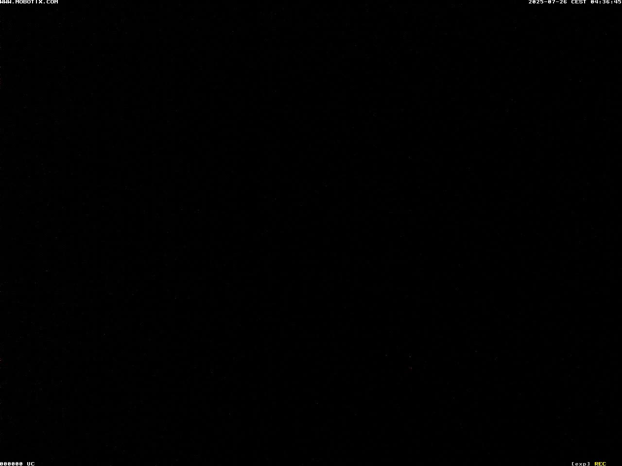 10h ago - 04:31