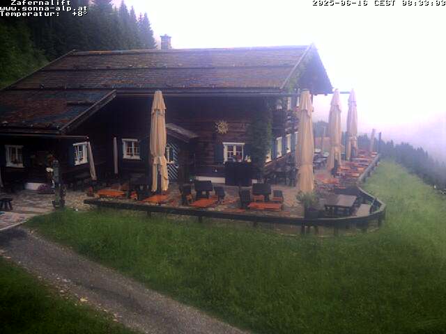 3h ago - 08:00
