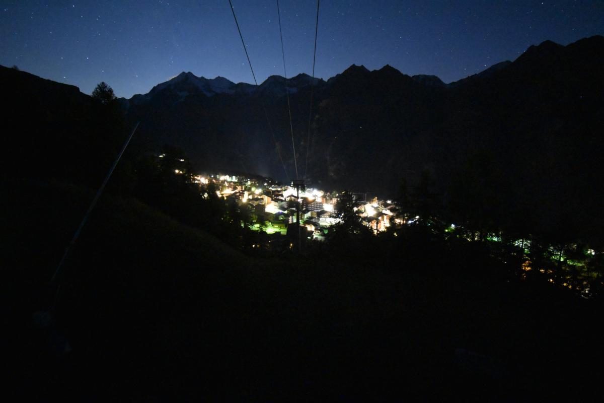 7h ago - 03:31