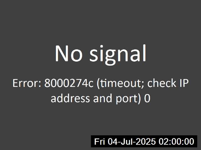 2h ago - 02:00