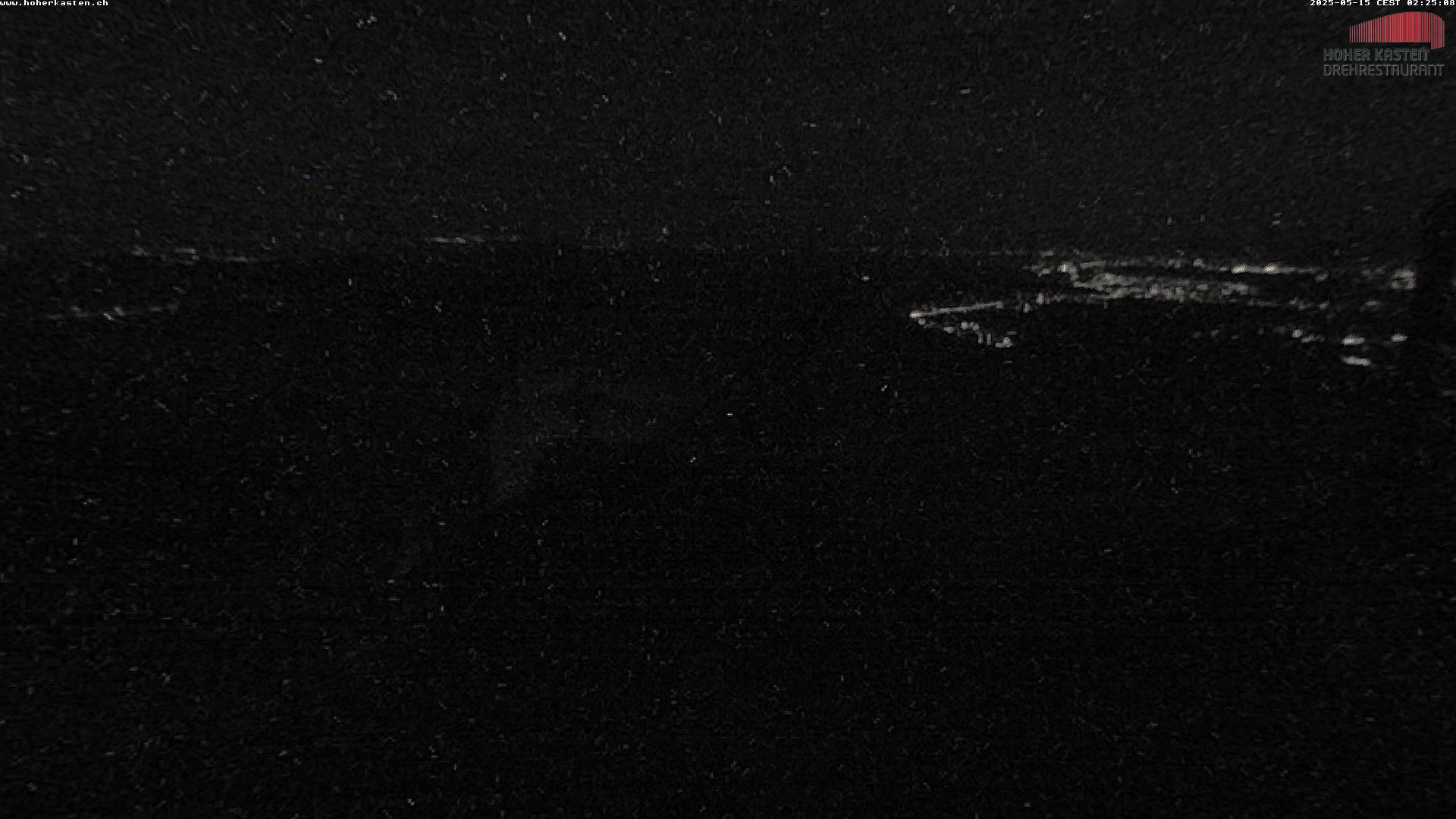 54m ago - 03:29