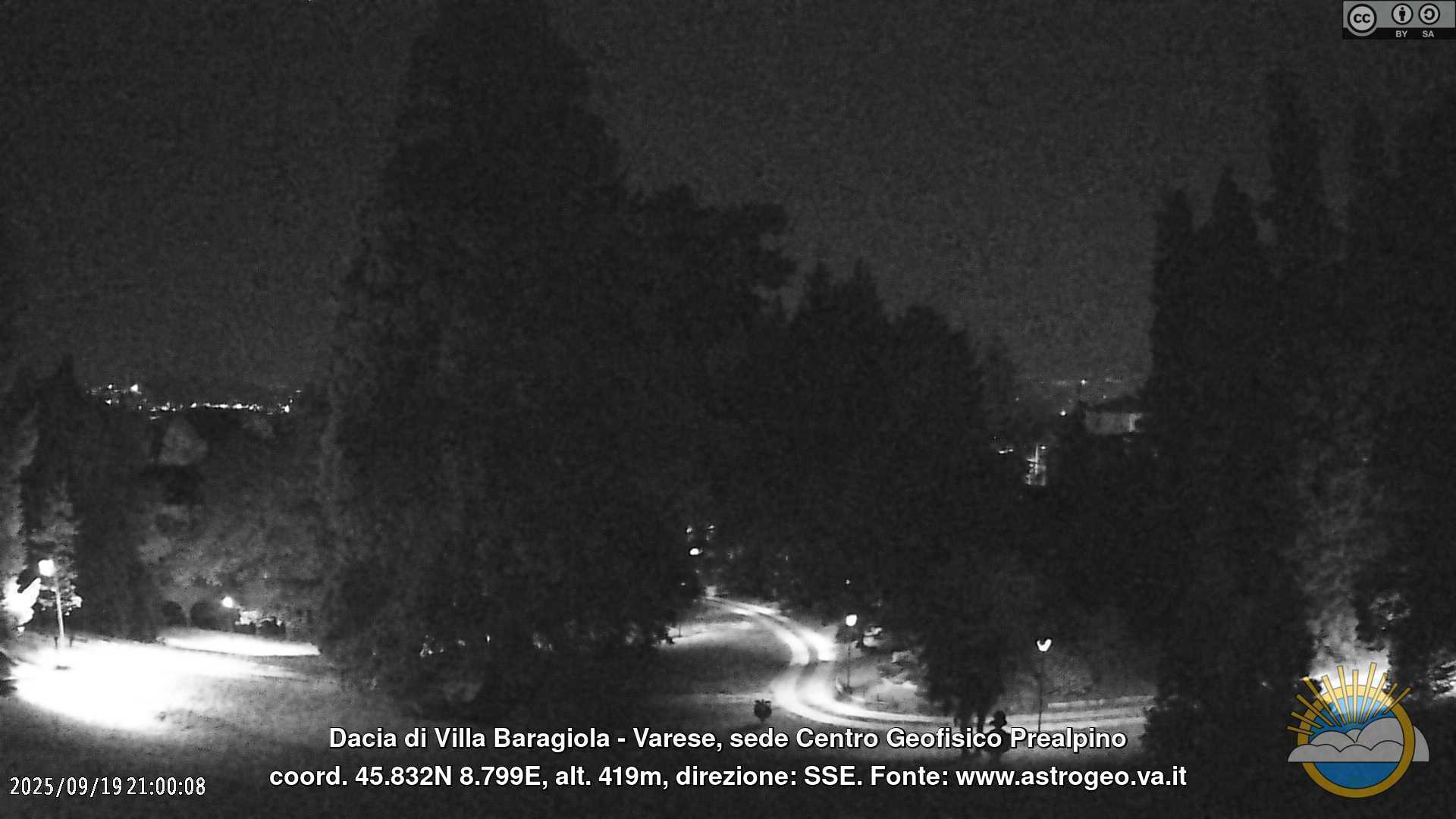 23h ago - 21:00