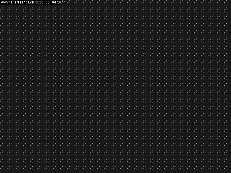 10h ago - 20:11