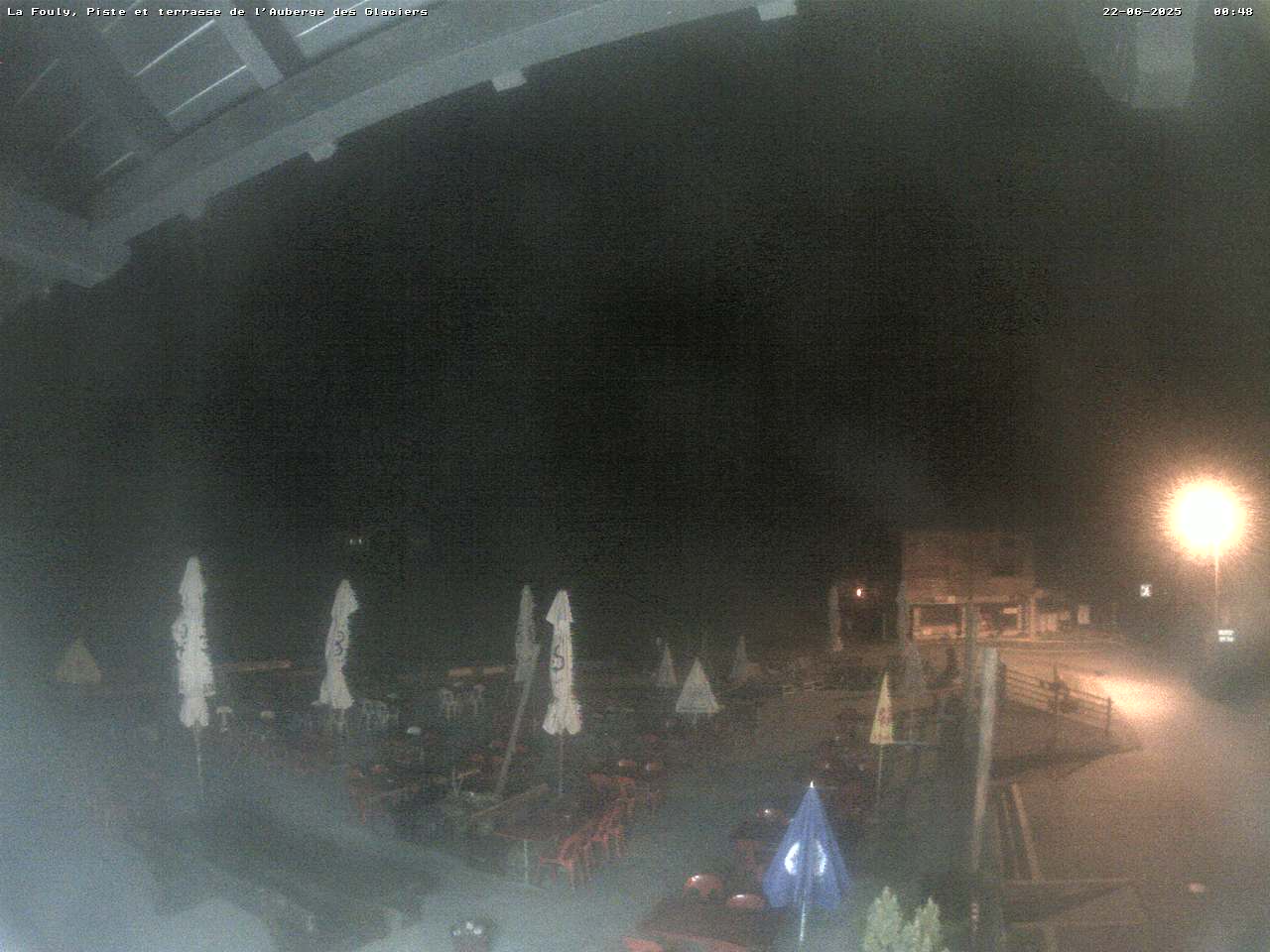3h ago - 01:33
