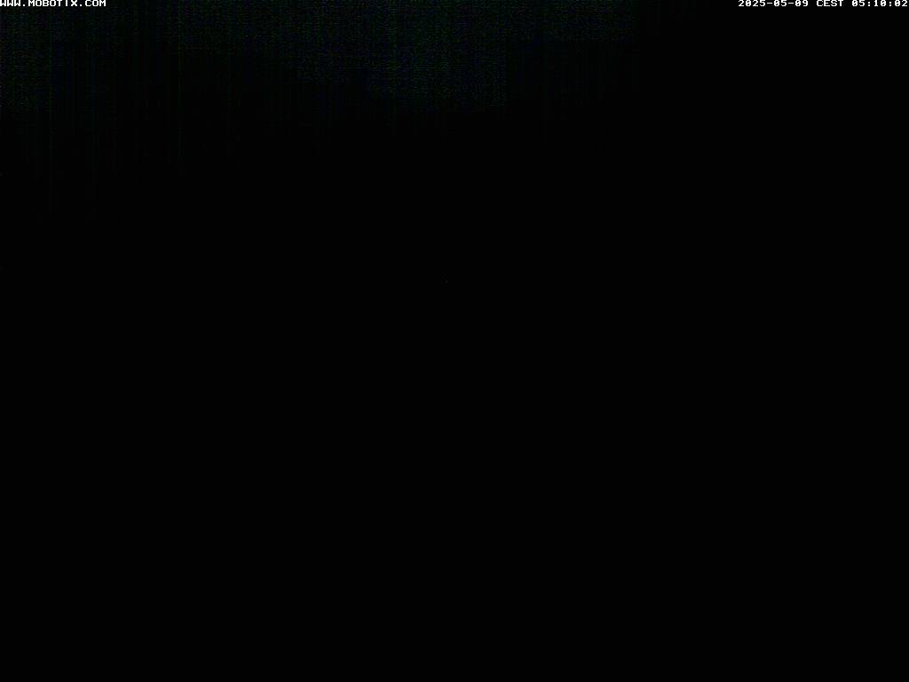 3h ago - 05:12