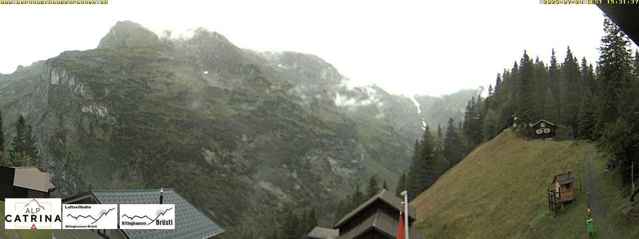 15h ago - 15:31