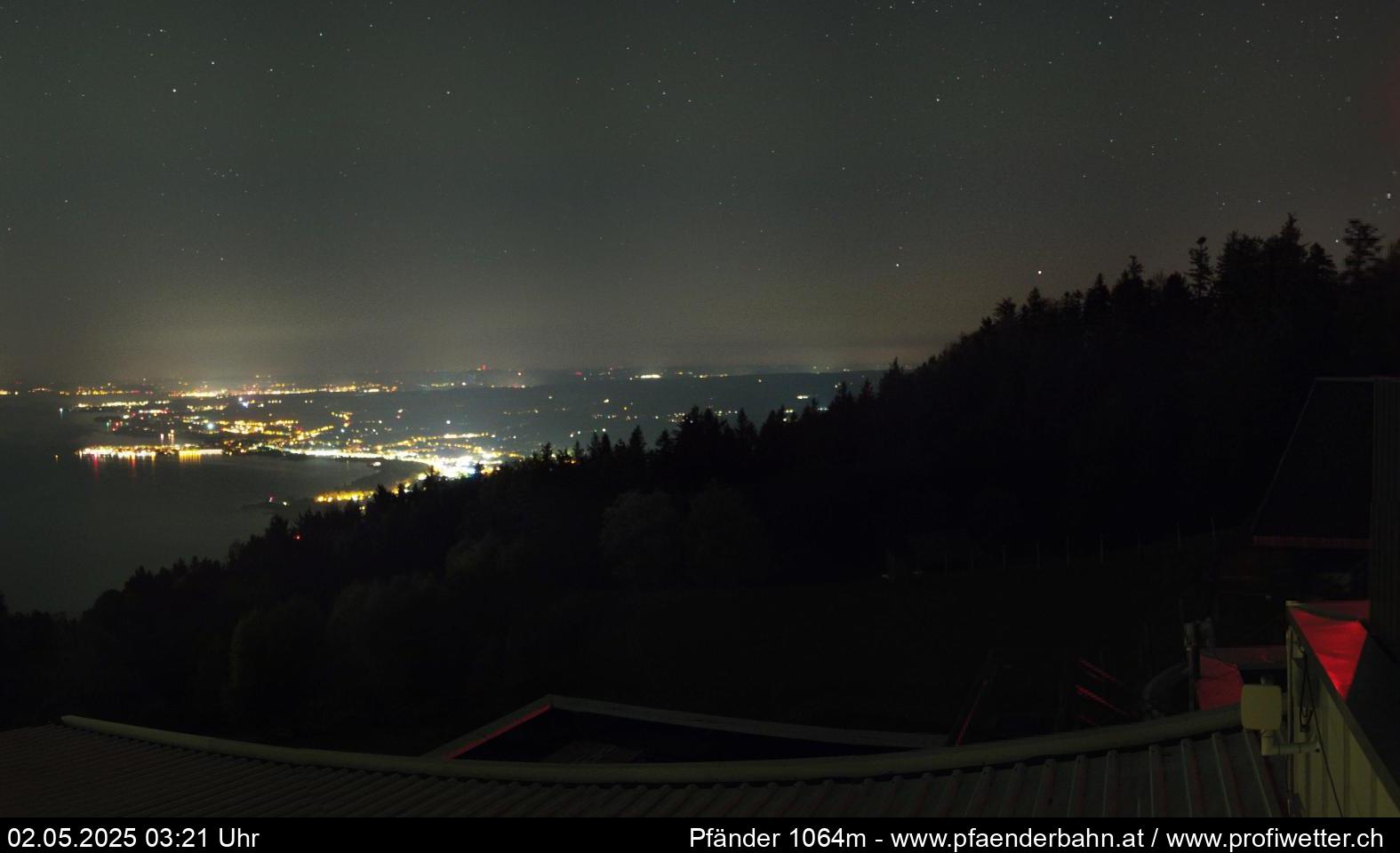 3h ago - 03:35