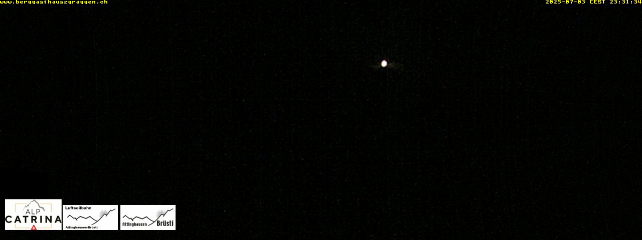 31h ago - 23:31