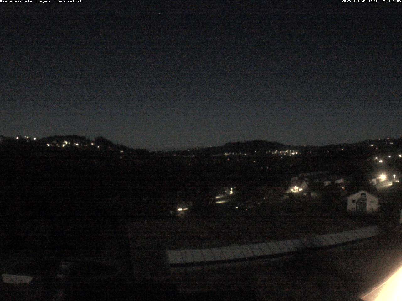 3h ago - 23:02