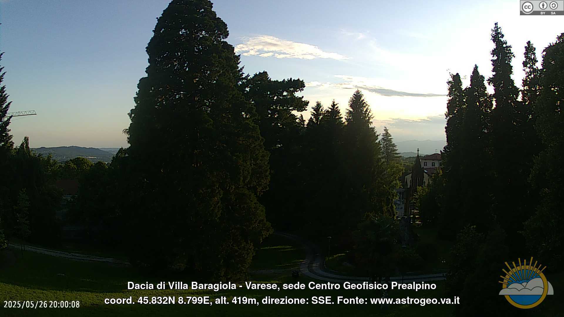 23h ago - 20:00