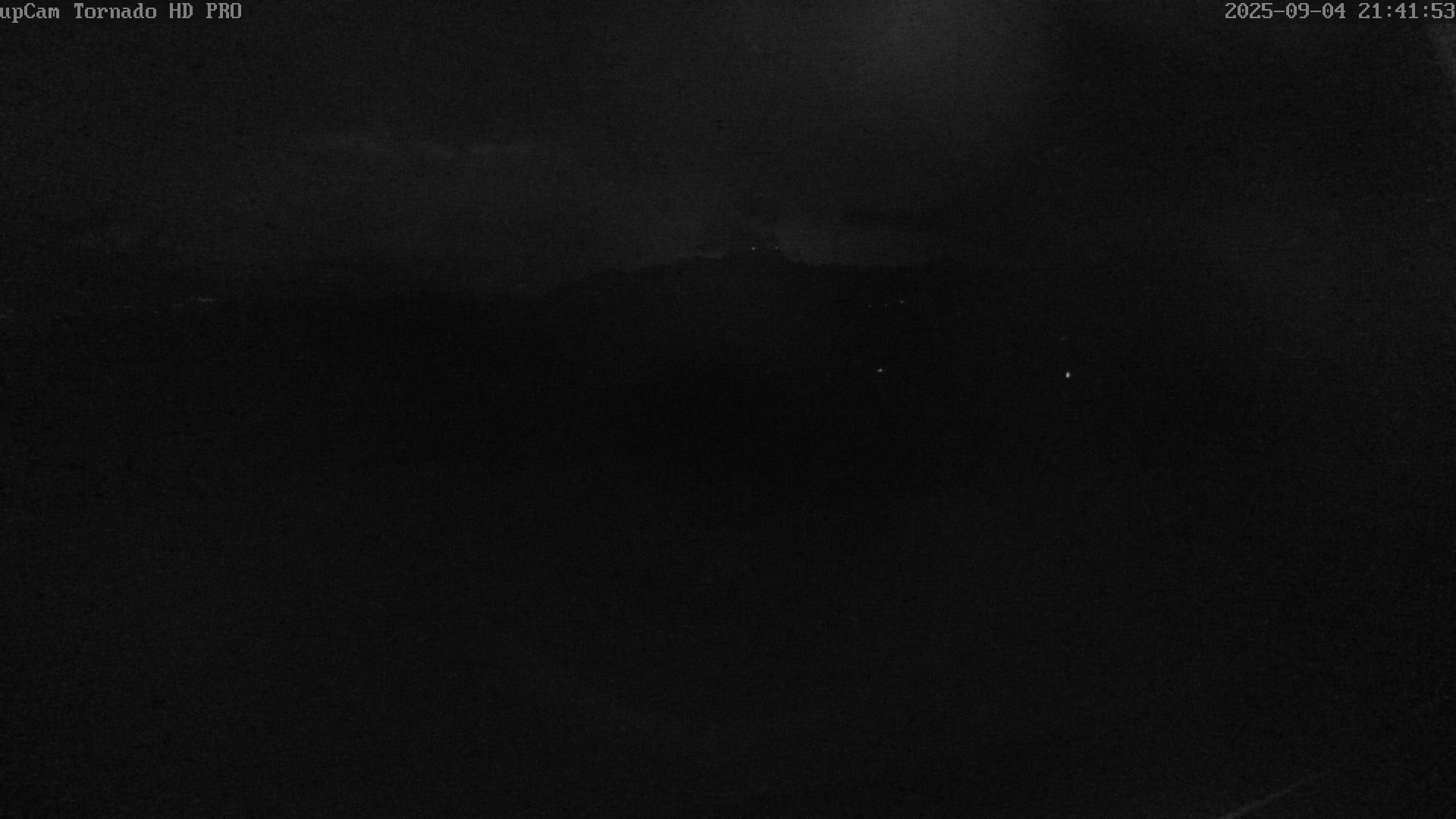 29h ago - 21:41