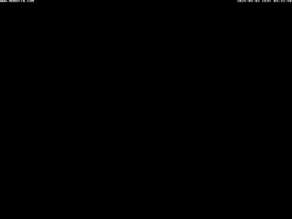 3h ago - 05:02