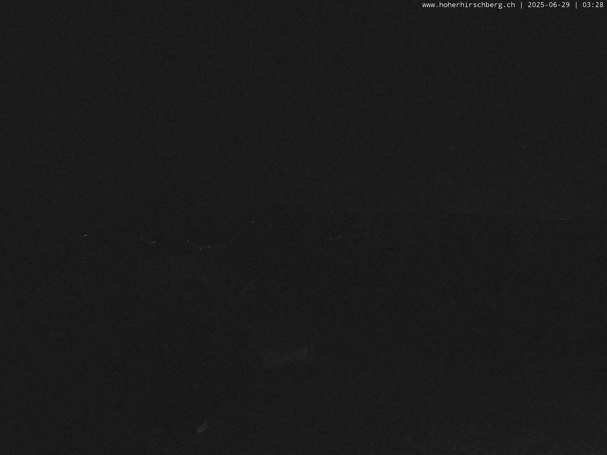 3h ago - 03:28