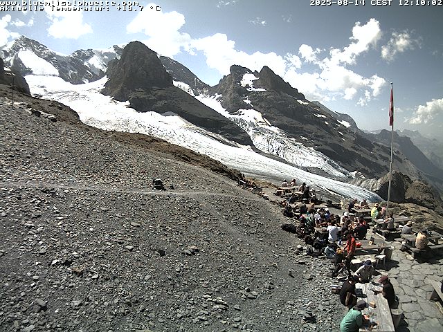 14.08.2025 12:28