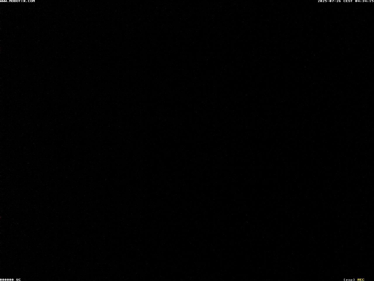 9h ago - 04:34