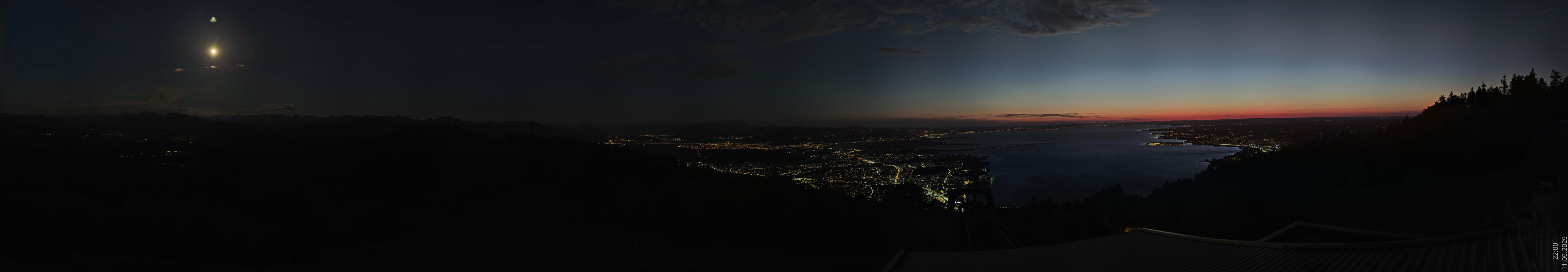 6h ago - 22:03