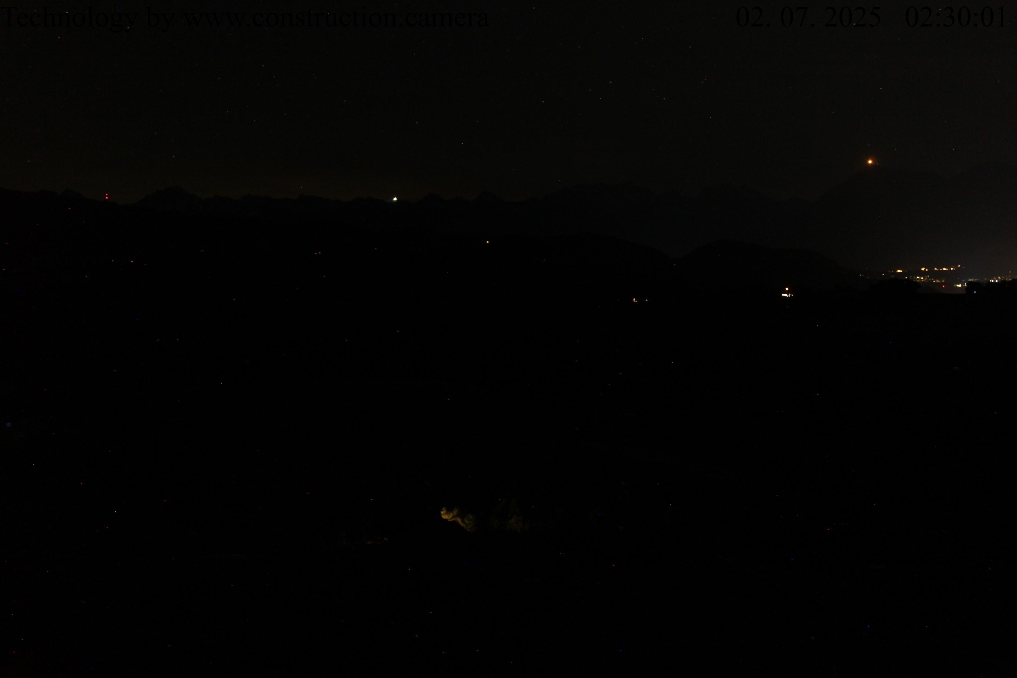 28h ago - 04:40