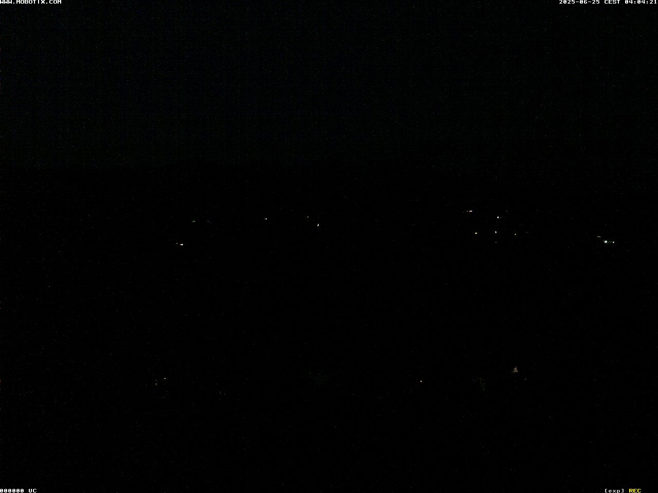 19h ago - 04:04