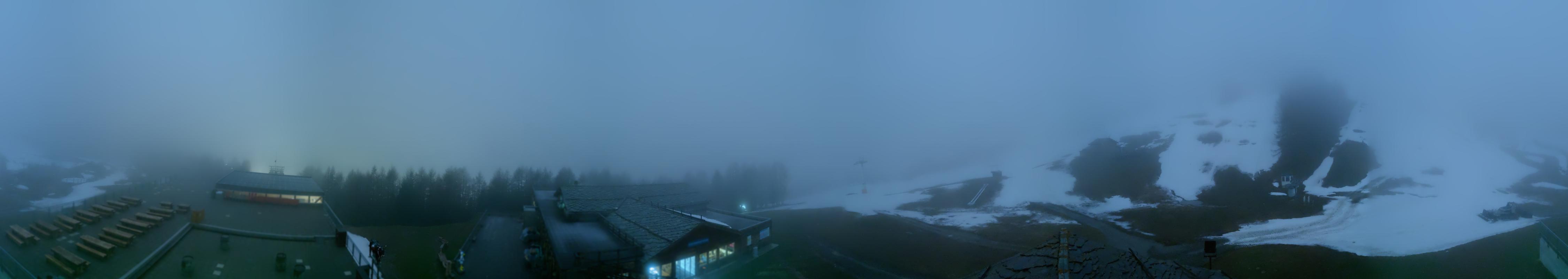 7h ago - 03:21