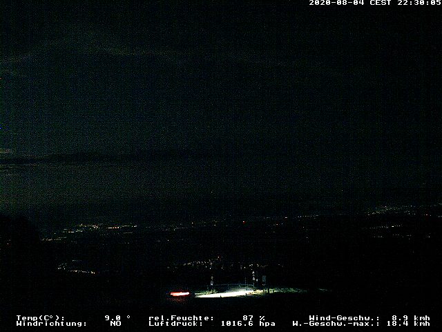 8h ago - 22:30