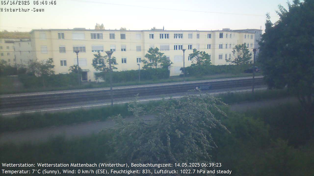2h ago - 06:40