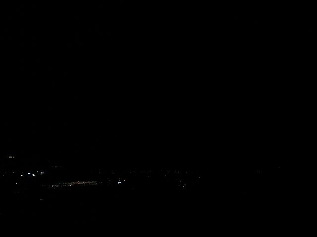 15h ago - 22:03