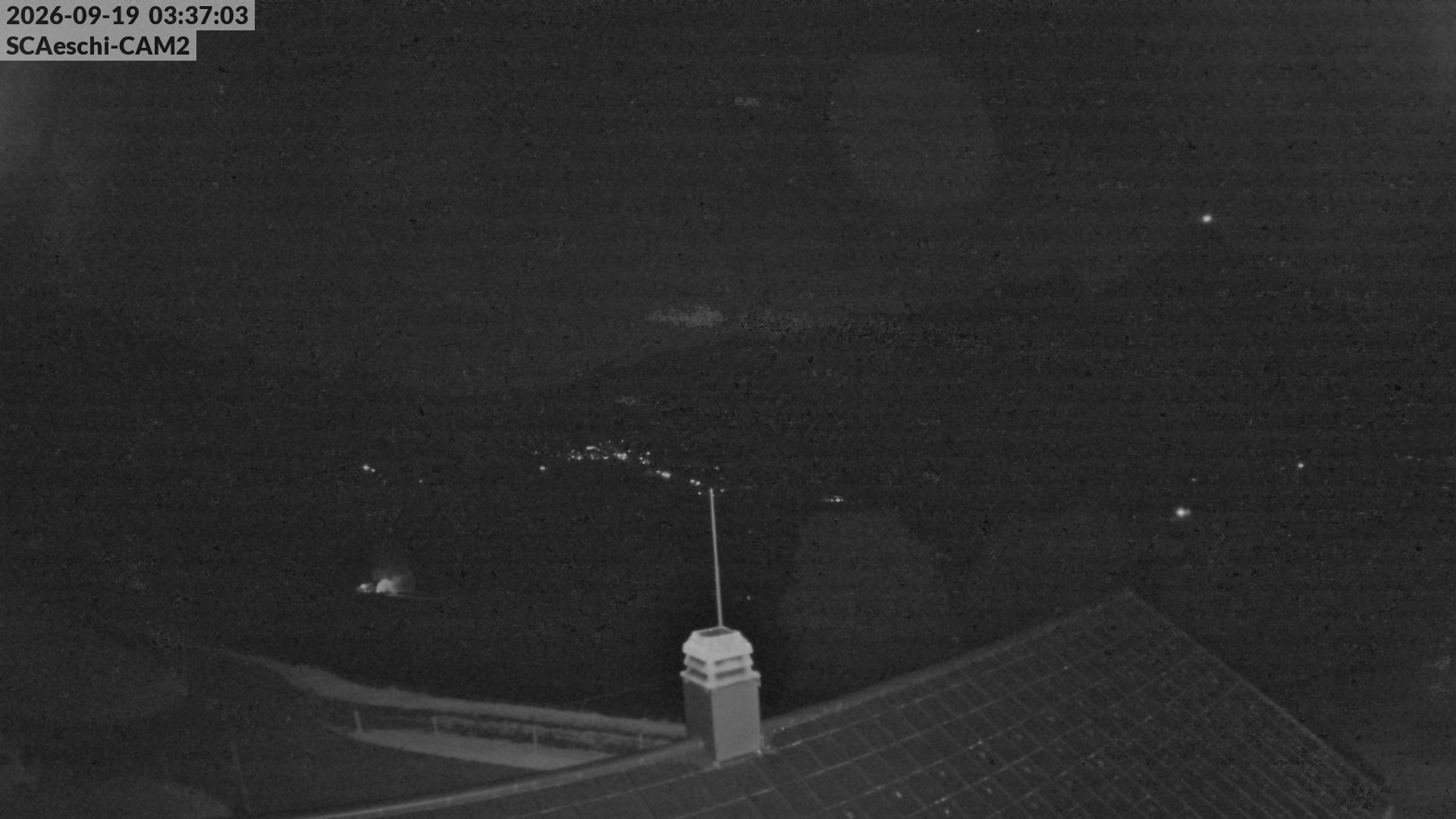 14h ago - 03:37